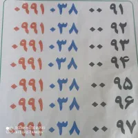 خط اعتباری رند