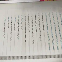 کتاب تیزهوشان ششم گاج آیکیو|کتاب و مجله آموزشی|کرج, ساماندهی|دیوار