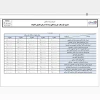 بیمه تکمیلی درمان سامان با ۵۰٪ تخفیف ویژه|خدمات مالی، حسابداری، بیمه|زابل, |دیوار