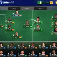 اکانت مربی برتر