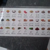 برچسب ادویه جات