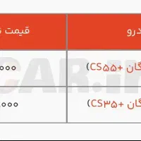 فروش حواله چانگان cs35|خودرو سواری و وانت|یزد, |دیوار