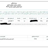 مشاور تحصیلی