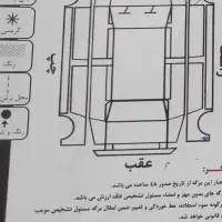 ساینا مدل۹۹ در حد|خودرو سواری و وانت|مشهد, هفت تیر (آب و برق)|دیوار