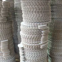 استخدام نیروی کار