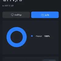دو فرصت کسب درامد (۴۰۰+۱۲۰ به ازاری هر دعوت)