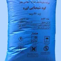 کود اوره و سیاه فروشی