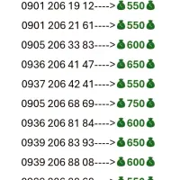 سیم کارت ایرانسل (رند)