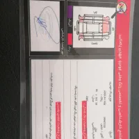 پراید 87 دوگانه CNG|خودرو سواری و وانت|یزد, |دیوار