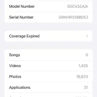 ایفون ۱۲پرومکس