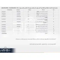 جزیره،کانتر نئوکلاسیک باسنگ اسلب ماکو،میزناهارخوری|مصالح و تجهیزات ساختمان|تهران, تهران پارس|دیوار