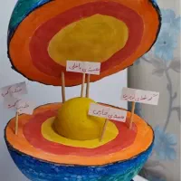 تزیینات دفتر مشق الفبا ریاضی