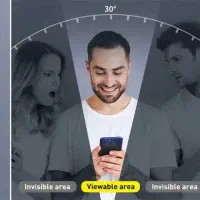 گلس و ضد ضربه نمایشگر گوشی پرایوسی حریم خصوصی