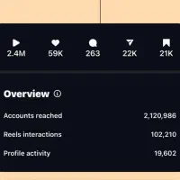 ادمین تولیدمحتوا صفرتاصدپیج‌شما|استخدام رایانه و فناوری اطلاعات|تهران, تهرانپارس شرقی|دیوار