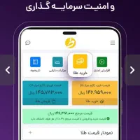 طلای آبشده