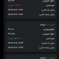 سیگنال رایگان طلای اب شده داخلی