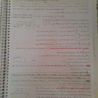 ماجرای بیست فیزیک ۱۲ تجربی|کتاب و مجله آموزشی|قم, چهار مردان|دیوار