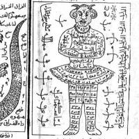 کتاب رزق و روزی انواع فال و