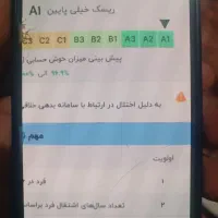 رتبه aهستم
