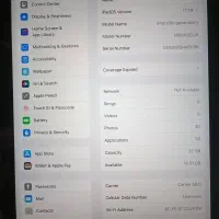 آی پد سری 6|تبلت|تهران, عباس‌آباد|دیوار