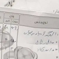 النگو وپلاک