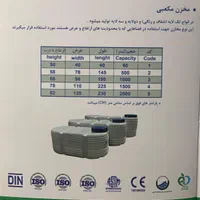 مخزن اب۱۵۰۰ لیتری روشان پلیمر|عمده‌فروشی|کرج, حیدرآباد|دیوار