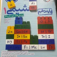 کتاب کنکور تجربی|کتاب و مجله آموزشی|سقز, |دیوار