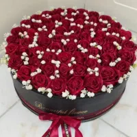باکس و دسته گل خاستگاری، پول ارایی
