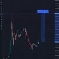 کد تخفیف و طرح ۱۲ درصد سود سالانه روی طلا(محدود)