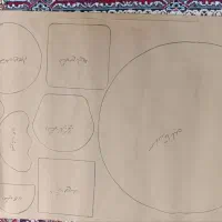 الگوی سرویس اشپزخانه|لوازم خیاطی و بافتنی|سبزوار, توحیدشهر|دیوار