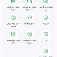 فراز بانک