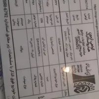 پراید Saba GLXI، مدل ۱۳۸۹|خودرو سواری و وانت|پاکدشت, |دیوار