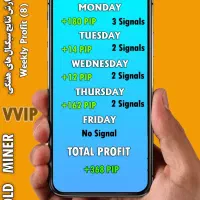 سیگنال XAUUSD  اسکلپ و سوئینگ