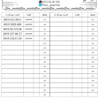 09199127470|سیم‌کارت|تهران, صادقیه|دیوار