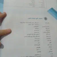 کتاب کمک درسی کلاس ۲ و کلاس ۴|کتاب و مجله آموزشی|تهران, زنجان جنوبی|دیوار