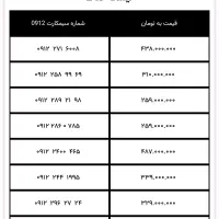 0912-946-36-72|سیم‌کارت|تهران, امیرآباد|دیوار