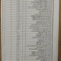 چراغ آینه،لنت بلبرنگ،تسمه،واشرسرسیلندر دنا،پارس۲۰۶|قطعات یدکی و لوازم جانبی|اصفهان, وحید|دیوار