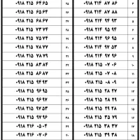 0918200و0918500و0918700|سیم‌کارت|همدان, |دیوار