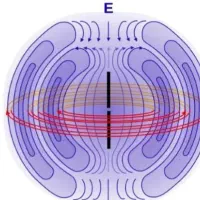 خورده کاری و تاسیسات (برق رسانی ،آبرسانی،گازرسانی)