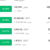 گوشی شانسی  آیفون 17پرومکس