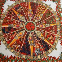 شال و روسری|لباس|اصفهان, قهجاورستان|دیوار