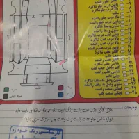 ساینا 98|خودرو سواری و وانت|جوانرود, |دیوار