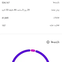 پیج 1k 200 واقعی|لوازم جانبی موبایل و تبلت|ارومیه, |دیوار