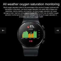 ساعت هوشمند GT2 PRO ECG huawei|ساعت|اصفهان, نقش جهان|دیوار