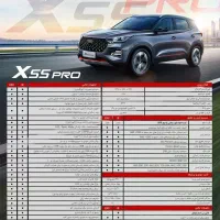 ام‌وی‌ام X55 Pro IE اسپرت، مدل ۱۴۰۴|خودرو سواری و وانت|زنجان, |دیوار