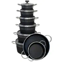 سرویس قابلمه 14پارچه تفلون گرانیت چدن ماهیتابه|ظروف پختوپز|رشت, استقامت ۲|دیوار