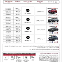 ثبت نام محصولات مدیران خودرو با حداکثر شانس پذیرش|خدمات موتور و ماشین|بوشهر, |دیوار