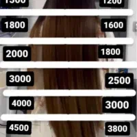 تخفیفات فوق العاده کراتین و‌احیا