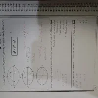 کتاب نگاه نو فارسی دوزادهم ، بست دینی نهایی ، جزوه|کتاب و مجله آموزشی|شیراز, فرگاز|دیوار