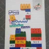 کتاب تست شیمی دهم تجربی